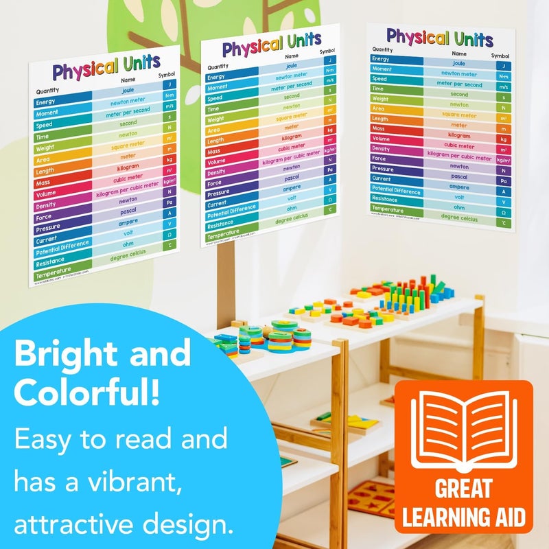 FoldCard Educational Charts for Preschool to Grade 1 Kids – Bright & Colorful Educational Visual/Learning Aid Poster for Classroom or Home | Glossy Durable Cardstock | 8.5" x 11" | 5 per Pack (Physical Units) - Image 5
